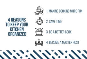 20 Tips To Keep Your Kitchen Organized (with photo inspiration) 4