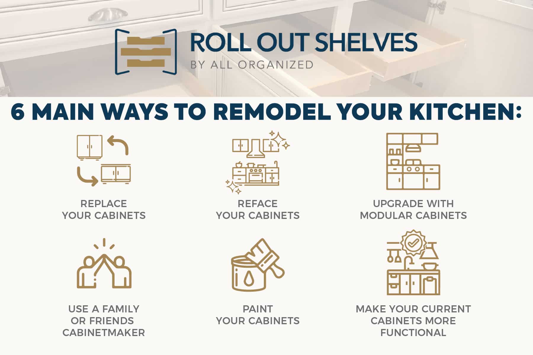 Read This Before You Remodel Your Kitchen (pros & cons of 6 kitchen remodel options)! 2